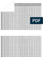 Techlibrary Carb Numerical Listing