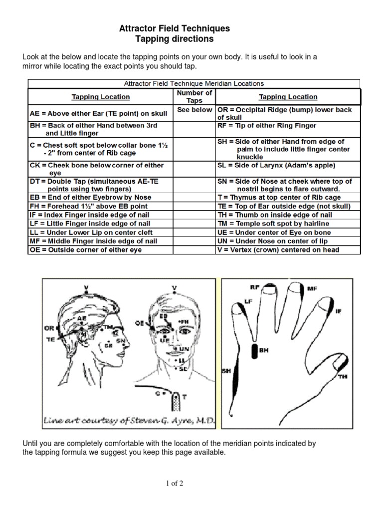 Attractor Field Techniques Tapping Directions | PDF | Medical ...