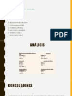 Tarea The Economist