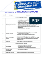 Form Analisis Lingkungan Sekolah