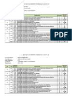 Kisi-Kisi Soal Pai Pas 1 Tp. 2021-2022