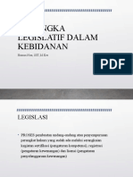 3 - Kerangka Legislatif Dalam Kebidanan