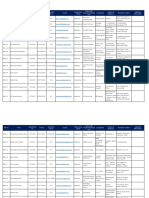 Registration details of employees and business owners