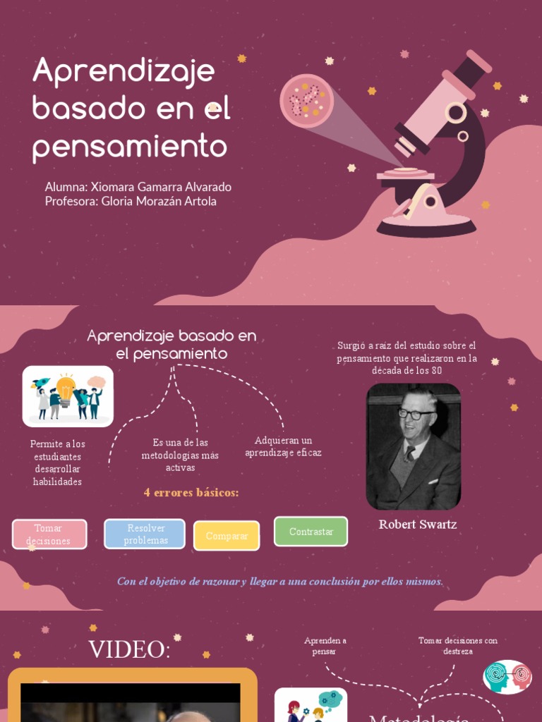 Aprendizaje Basado en el Pensamiento | PDF | Aprendizaje | Evaluación