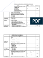 Kisi Soal Ujian Ipa Kelas 3 MTSN 4 SMST 2