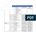 Rundown Mapaba