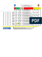 Date EST / Others Event Comp Comp Start End: Paper Target Final Ket Comp Comp Time Prep Match Change Papper Start End