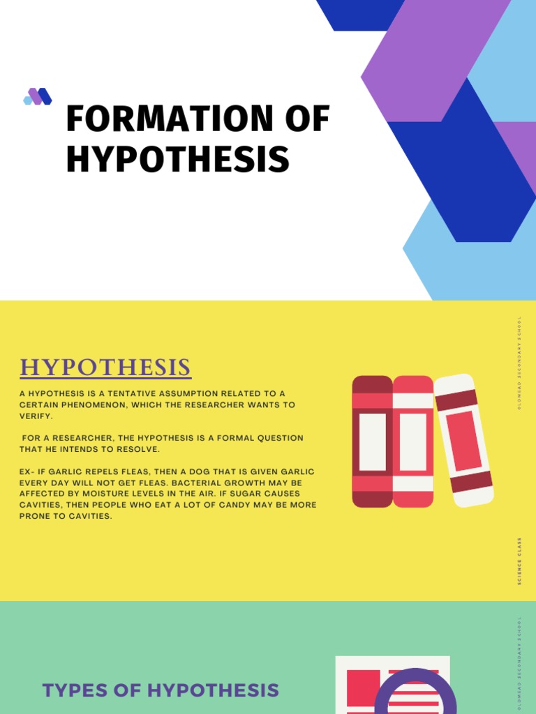 Formation of Hypothesis PDF Hypothesis Methodology