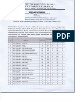 Final Pengumuman Seleksi Administrasi Pasca Sanggah Final