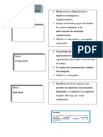 Tipos de Capacitación