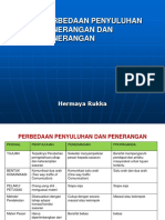 KEBERHASILAN PENYULUHAN