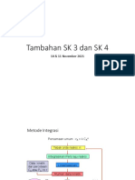 TKA 301 Daring Tambahan SK 3 SK 4