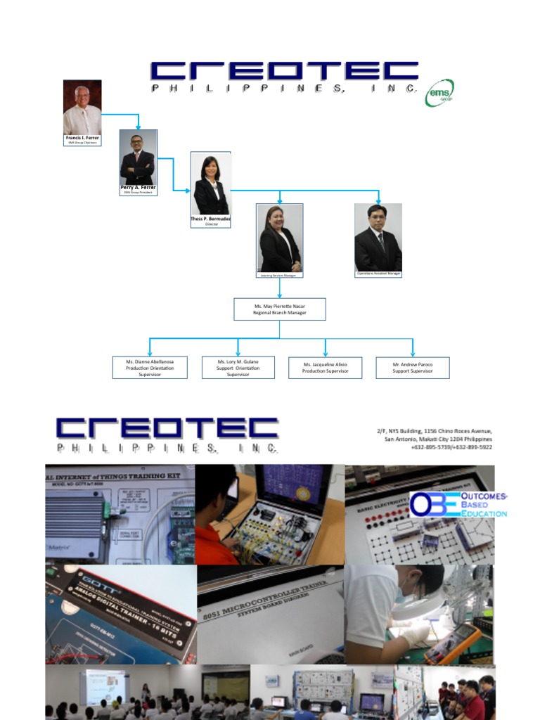 Creotec Company Profile | PDF | Internet Of Things