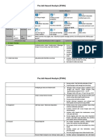 PJHA Repair Deformasi Tanki LSW