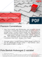 Pearson Correlation