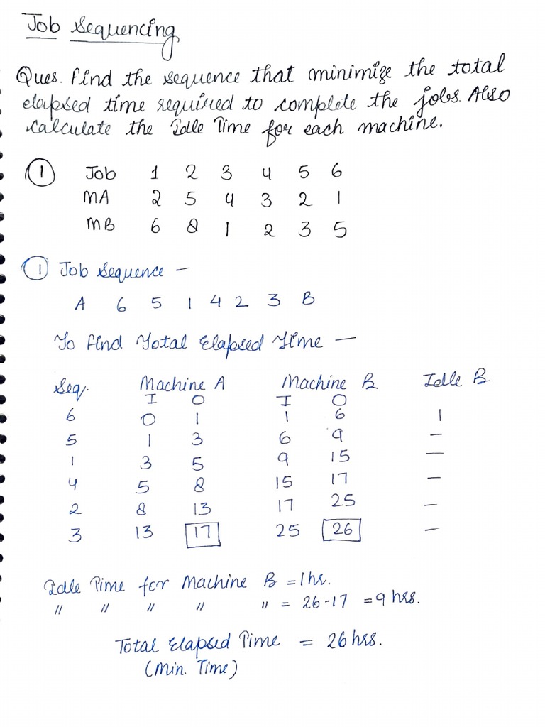 Job Sequencing and Total Time Calculation | PDF