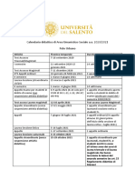 Calendario Didattico UniSalentoa.a.2020-2021