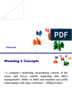 Chapter-2 Dynamic Marketing Environment