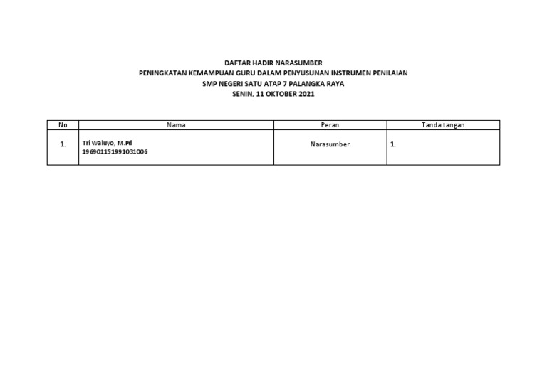 Daftar Hadir Narasumber Peningkatan Kemampuan Guru | PDF