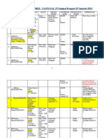 Agenda Sidang Ymki