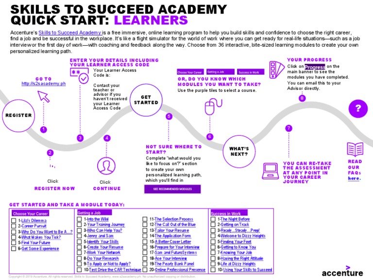 Skills to succeed academy learner quick start guide pdf learning