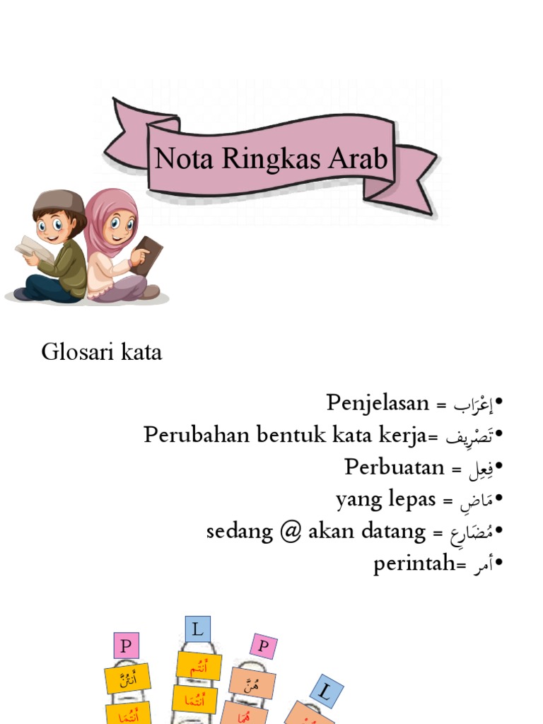 Nota Ringkas Bahasa Arab Tingkatan 2 | PDF