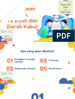 Pengurusan Jenazah, Ta'ziyah Dan Ziarah Kubur