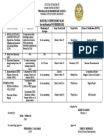 Monthly Supervisory Plan For The Month of NOVEMBER 2021: Pinamalatican Elementary School