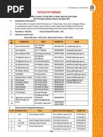Mumbai Pin Code Directory | PDF