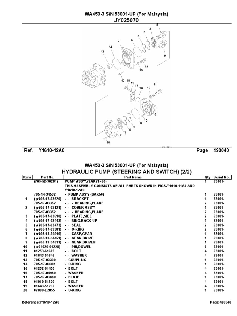 WA450-3 Hydraulic Pump Parts List | PDF | Manufactured Goods ...