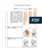 Job Sheet Mekanisme