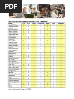 Download Web Conference Platform Comparison  by LaDonna Coy SN5447506 doc pdf