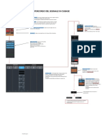 Percorso Del Segnale in Cubase