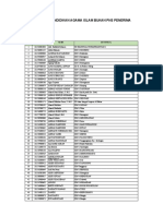 Penerima Insentif BPNS Gpai Kab. Grobogan 2021