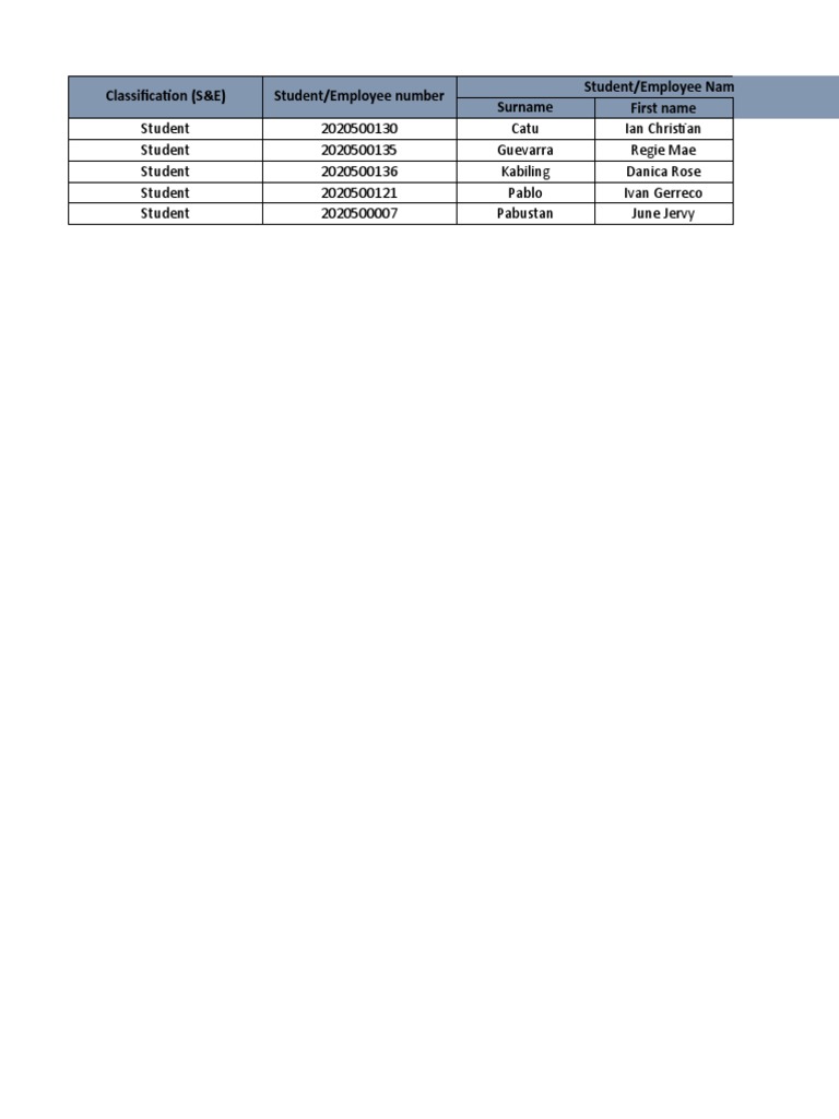 MySQL Data-Dictionary | PDF
