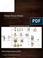 Home Sweet Home: House Manpower Review