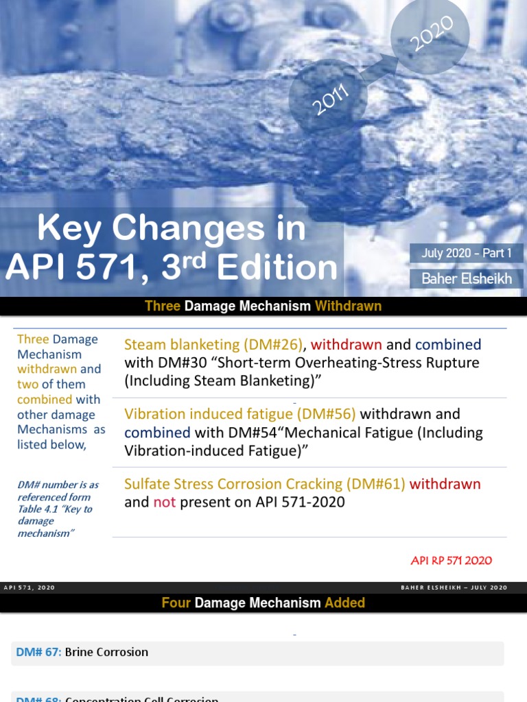 Key Changes in API 571 2020 Edition | PDF | Stainless Steel | Corrosion