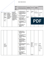 Curriculum Map 10 Araling Panlipunan