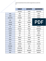 Mother Tongue Translations