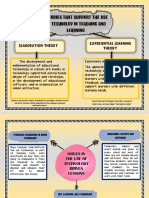 Theories That Support The Use OF TECHNOLGY in Teaching and Learning