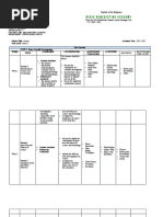 Curriculum Map Science 7