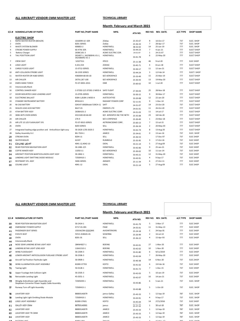 Aircraft Vendor CMM Master List | PDF | Landing Gear | Aviation