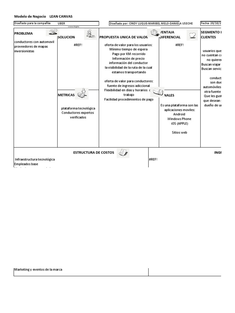 Lean Canvas | PDF | Marketing | Modelo de negocio