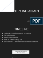 Timeline of Indian Art