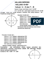 Haluan Serong Atau Haluan Azimutal