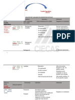 Ejemplo Operacionalización Variables