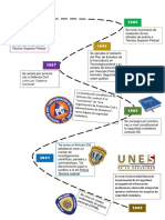 Historia de La Seguridad Parte 2