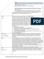 Erp Glossary 2021 FR