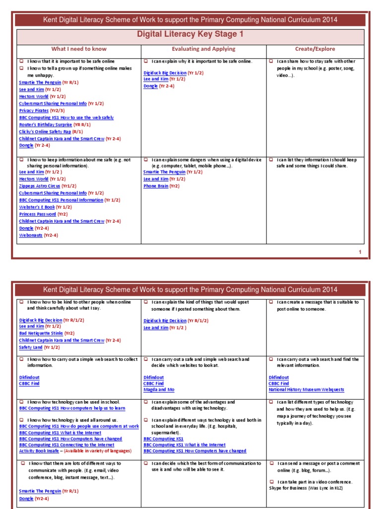 Digital Literacy Scheme of Work | Download Free PDF | Cyberbullying ...