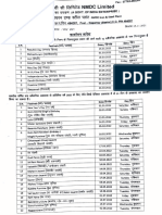 Mahashvratri (Teatef) : Fefads NMDC Limited